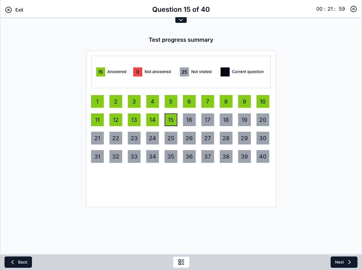 NSW Selective Test Practice & Online Mock Exams | Testwise