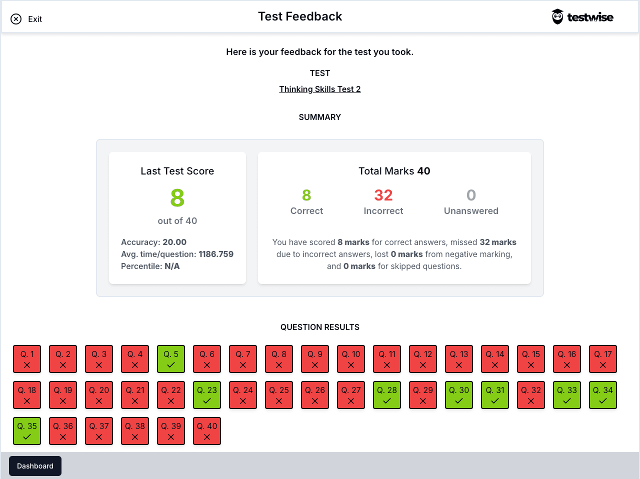 Testwise Exam Screen 4